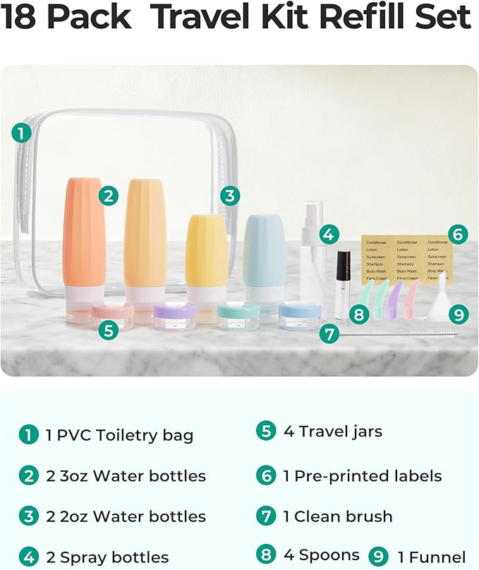 Travel Bottles set